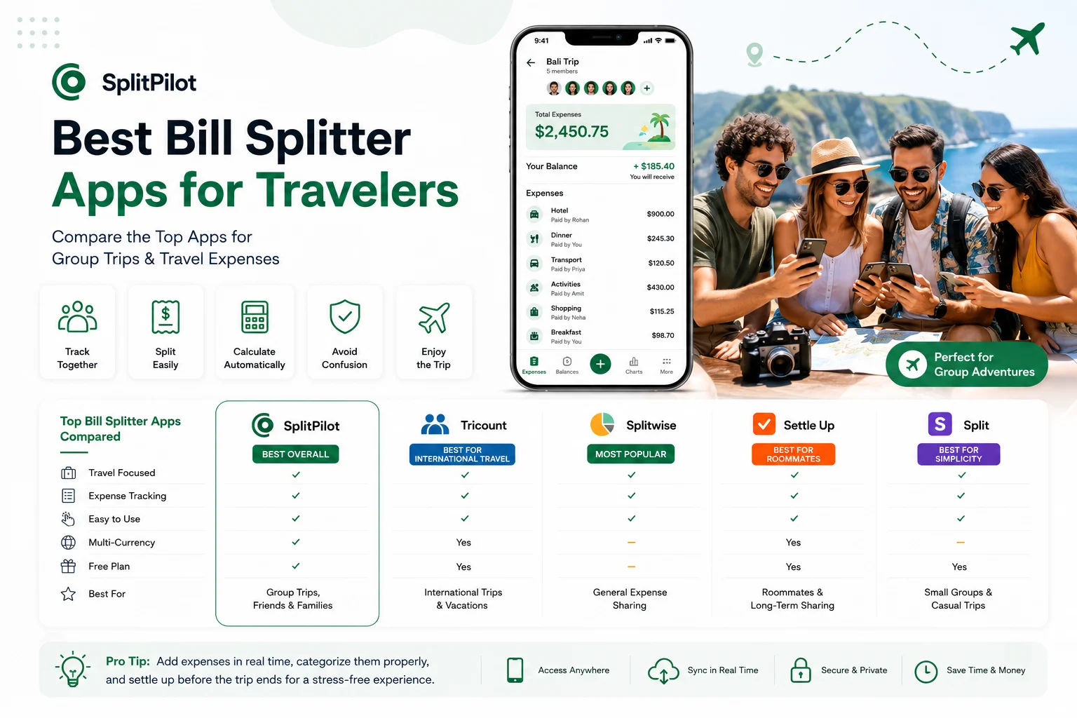 Best Bill Splitter Apps for Travelers