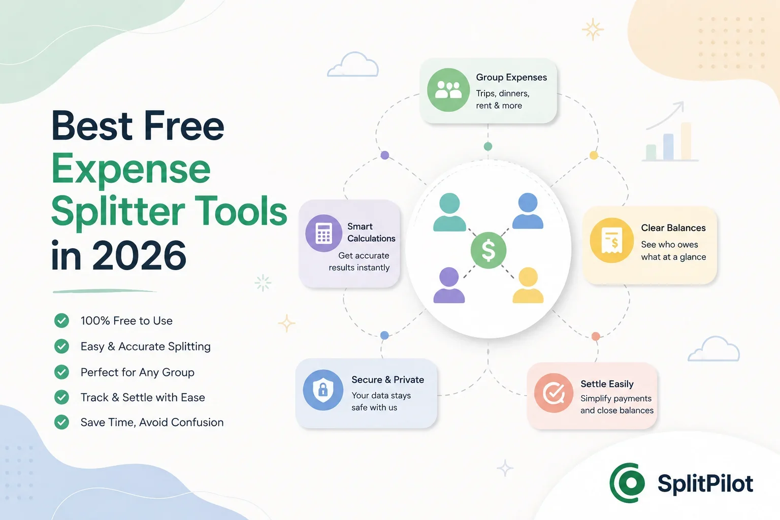 Best Free Expense Splitter Tools