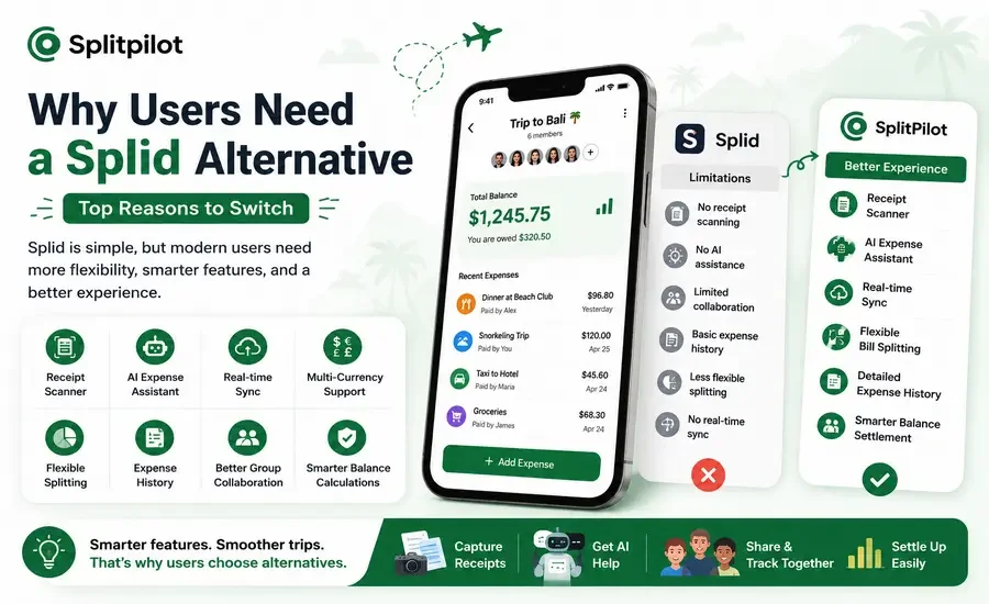Why Users Need a Splid Alternative
